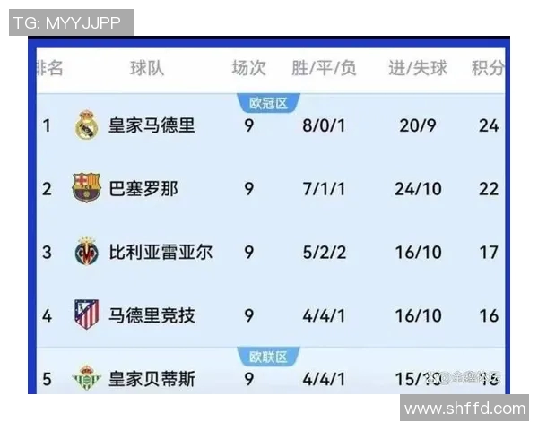 赛后评分出炉：VAR成最大亮点！