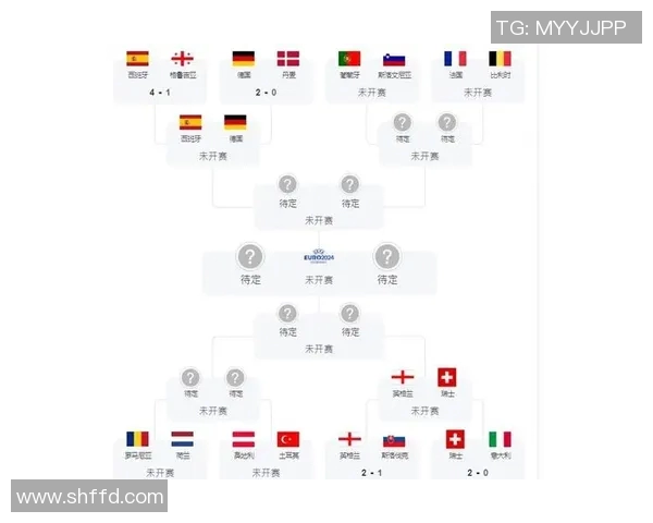 欧洲杯小组赛淘汰赛关键战术对决分析